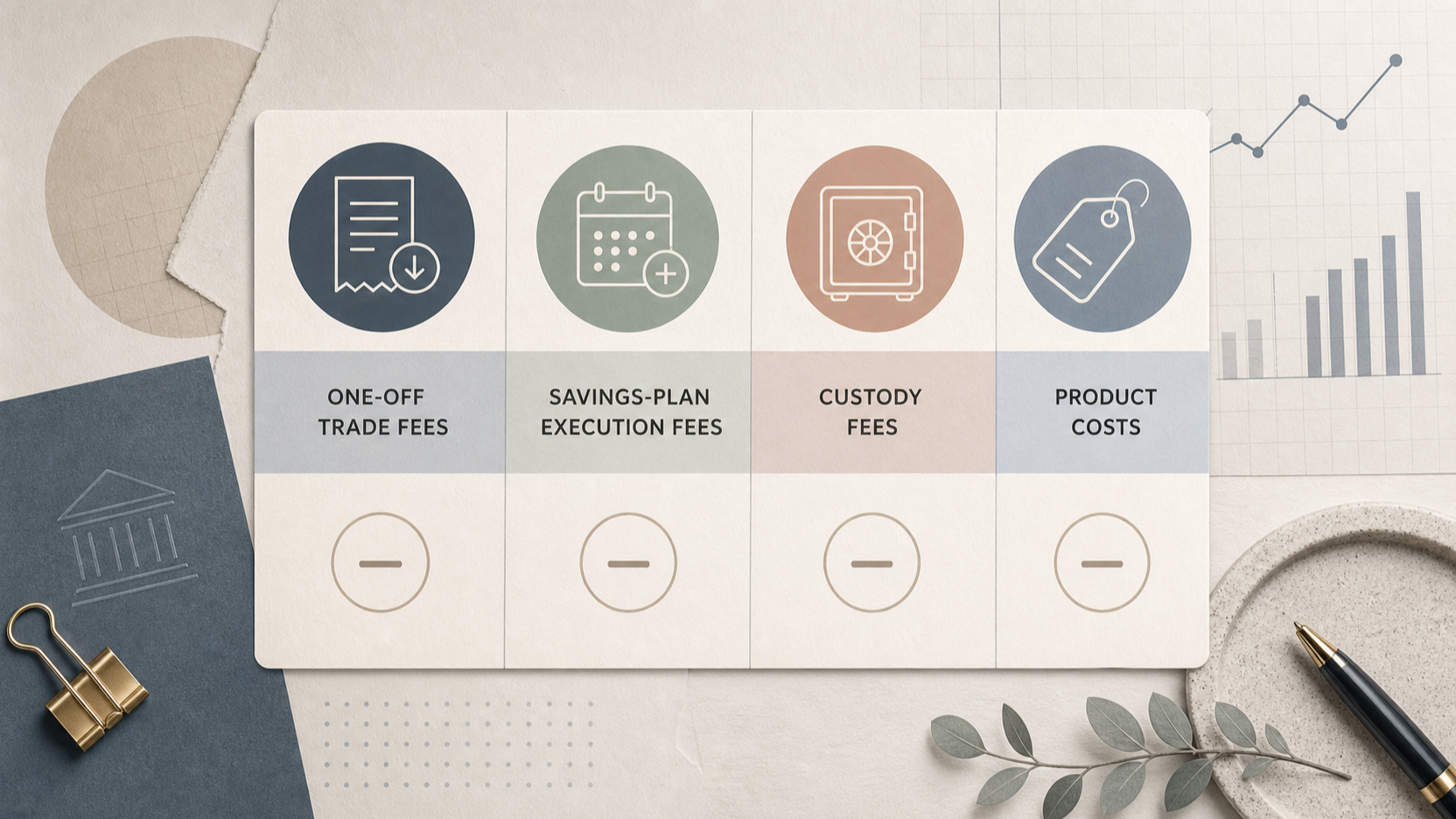Helps readers compare the recurring and transaction costs that can outweigh a one-time broker bonus
